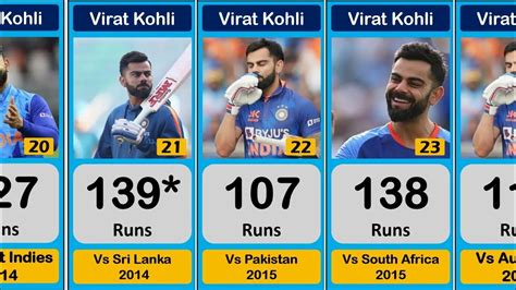 virat kohli half century list